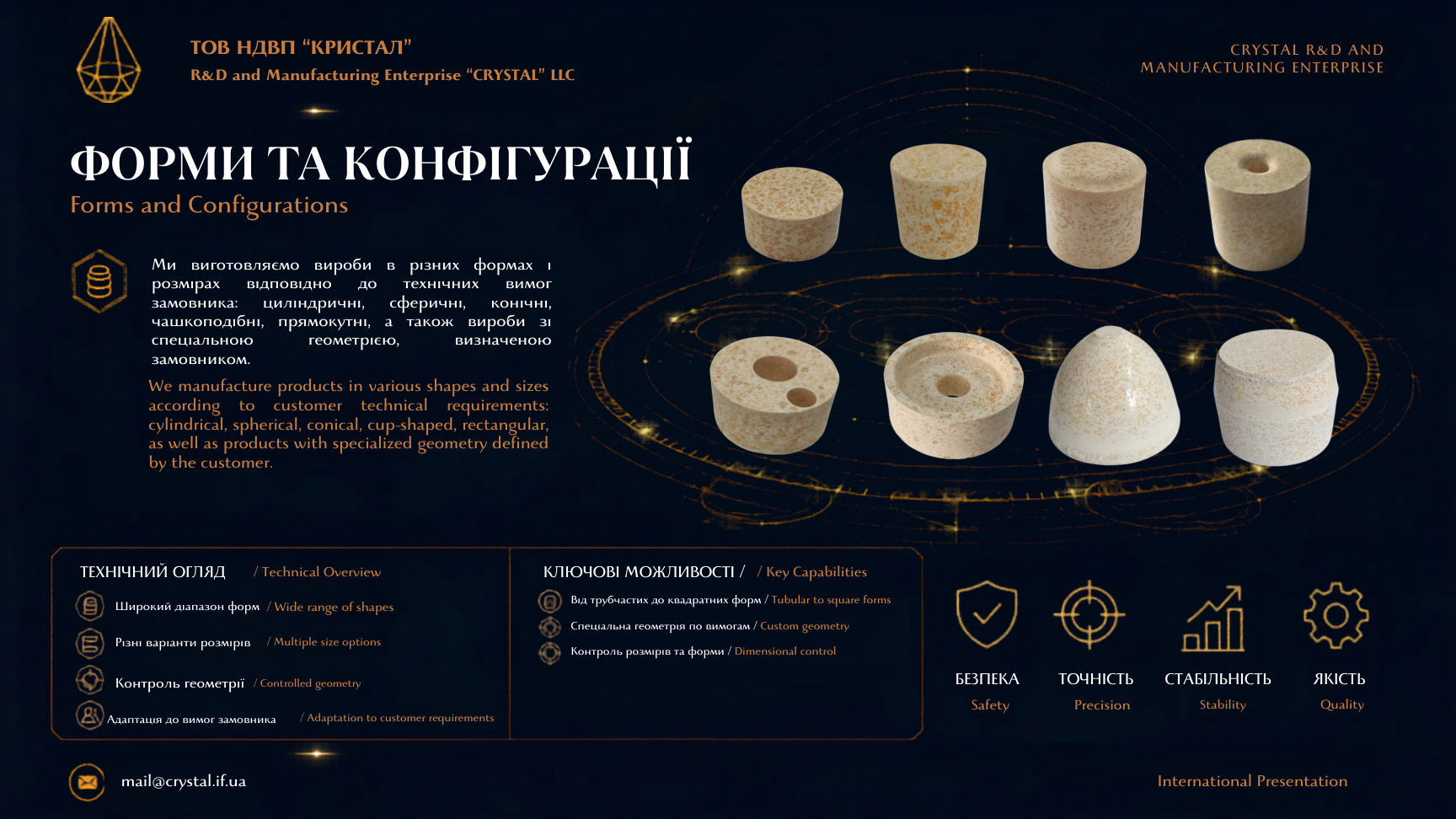 Форми та конфігурації